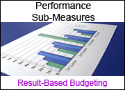 performance sub-measures