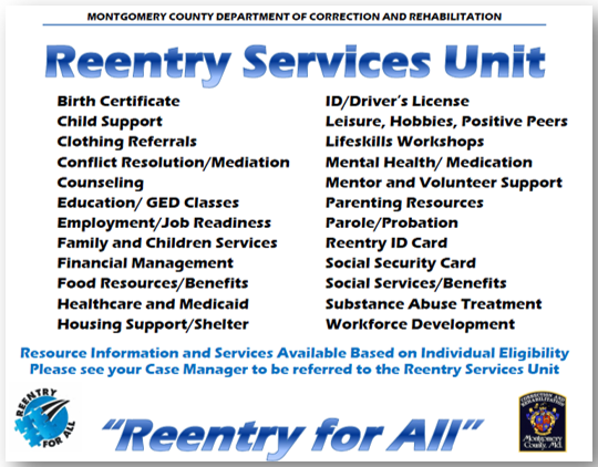 Reentry Services Programs