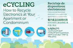 eCycling: How to Recycle Electronics at Your Apartment or Condominium