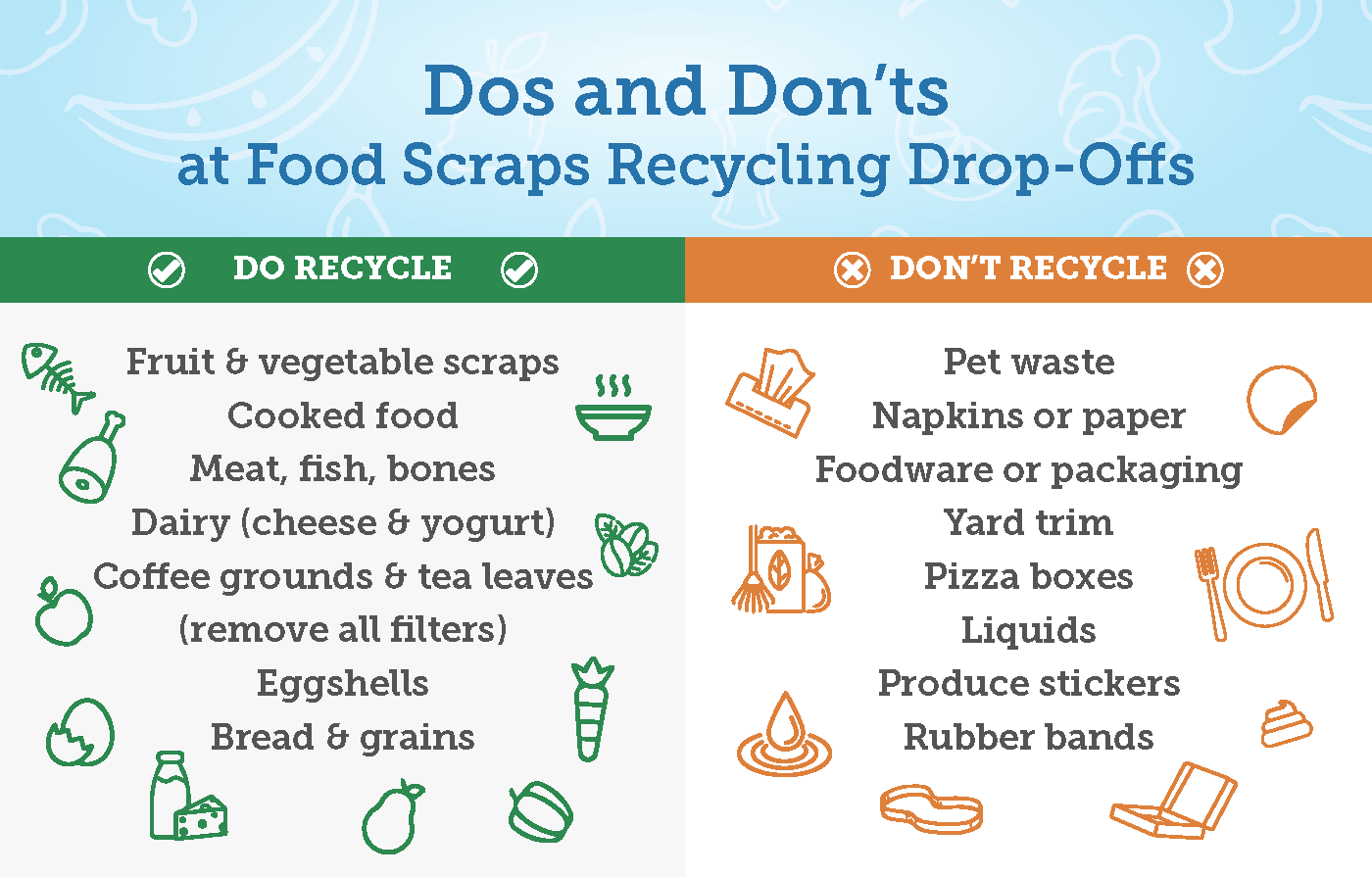 Do's and Don'ts at Food Scraps Recycling Drop-Offs