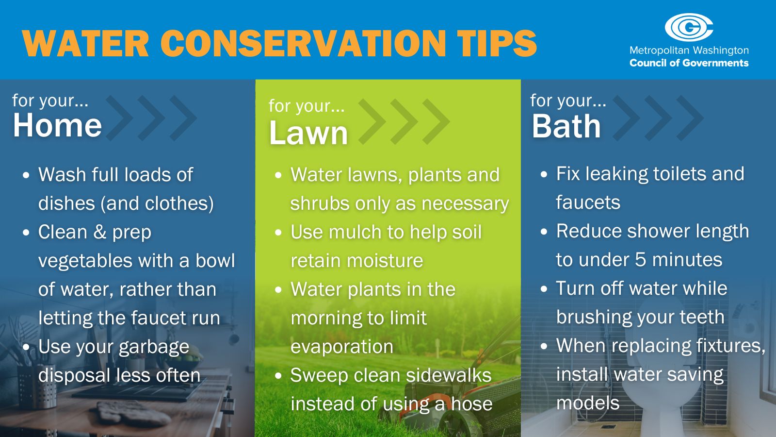 water conservation tips from metropolitan washington council of governments