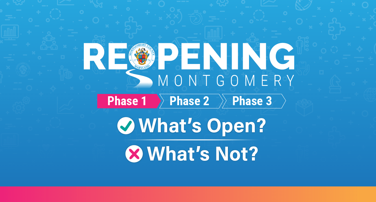 What's open? | What's Not? See below for the details