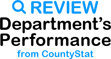 Review Department's Performance from CountyStat