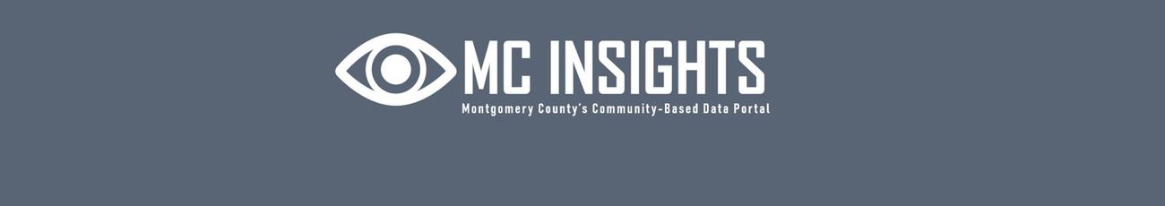 MC Insights - Montgomery County's Community-Based Data Portal
