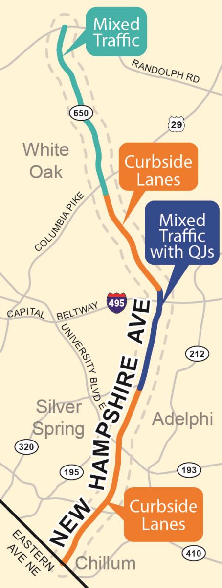 Hybrid alternative map: Starting from the southern end (MD-DC line), the bus travels in curbside lanes until Piney Branch Ave, then mixed traffic with queue jumps until after crossing the beltway, then curbside lanes until just before US 29, and then mixed traffic for the rest of the northern portion.