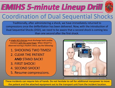 Thumbnail of Dual Sequential Shocks Drill document