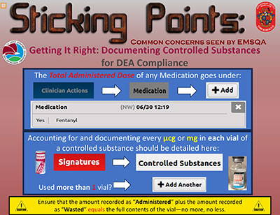 Thumbnail of Controlled Substance Documentation document