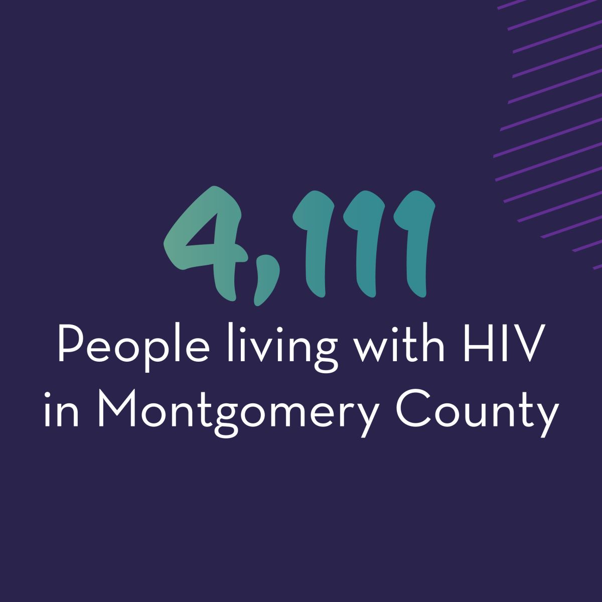 4,111 living with HIV in Montgomery County