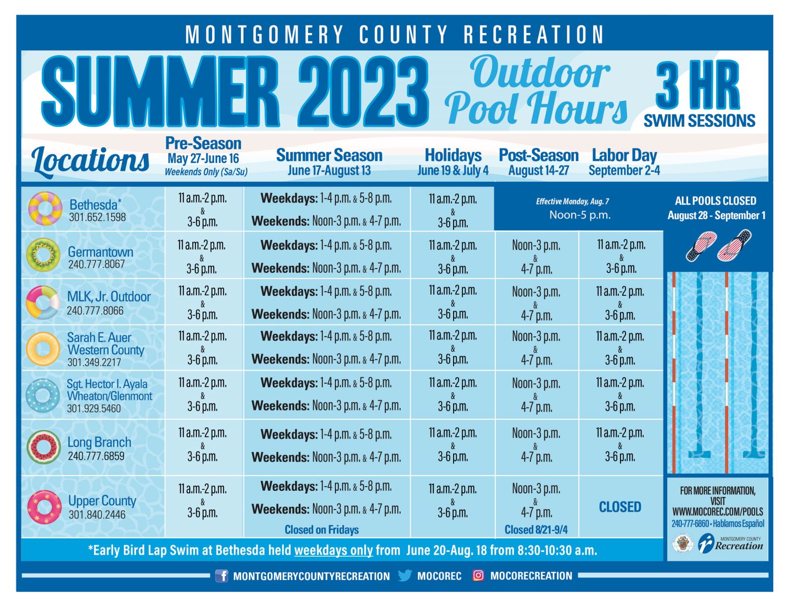 Summer 2023 Outdoor Pool Hours season