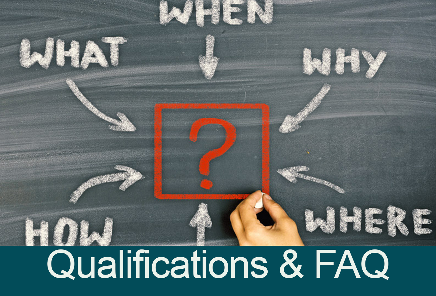 Qualifications and FAQ